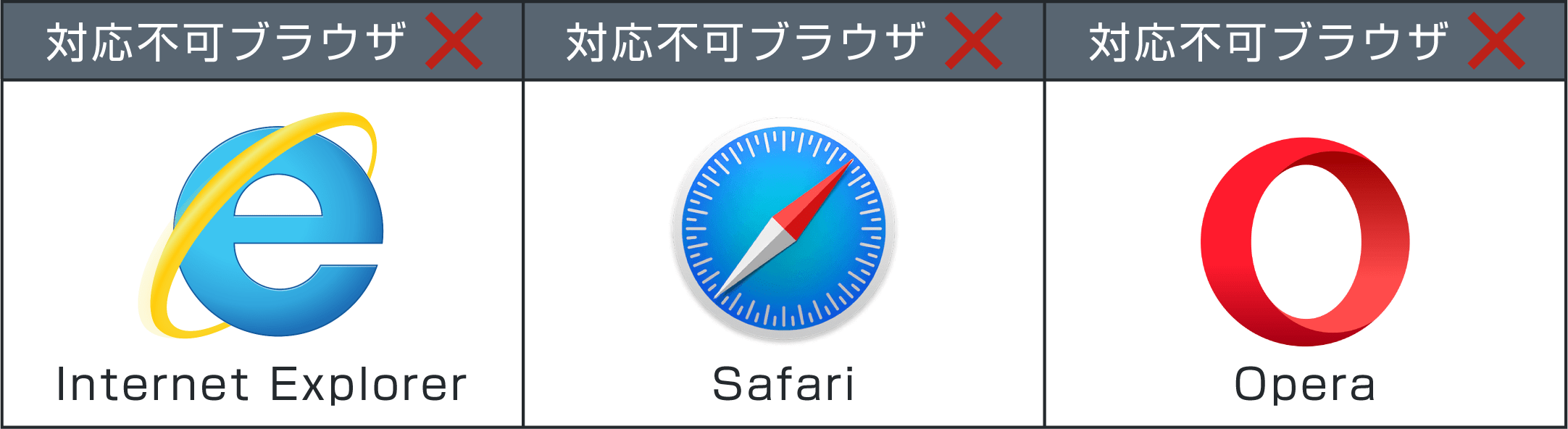 オンライン会議室の使い方 ジーエムワークス株式会社